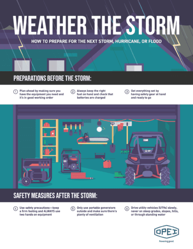 Power equipment institute: Outdoor power equipment can help weather storms or power outages